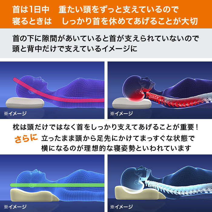 nishikawa ナチュラルフィット枕スマート