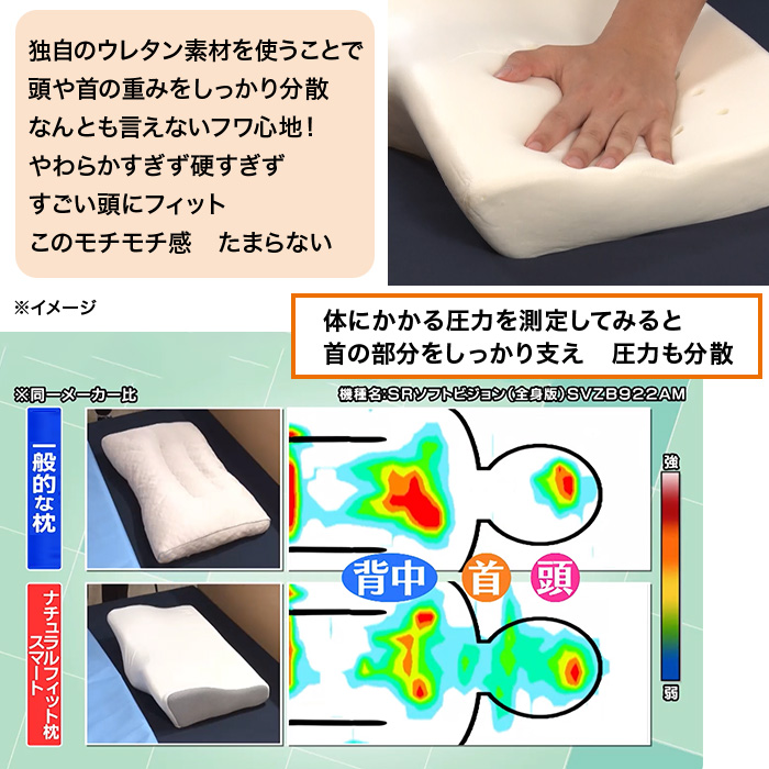 nishikawa ナチュラルフィット枕スマート