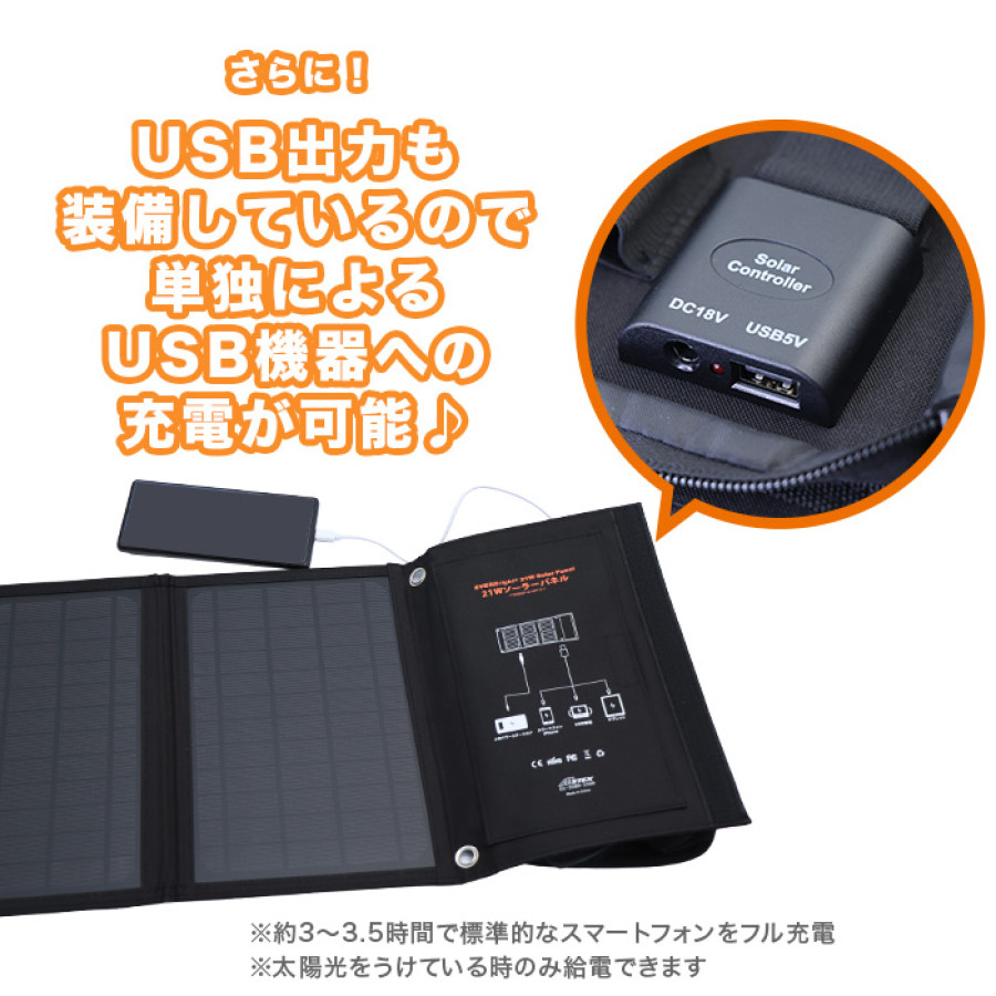 ポータブル電源メガパワーステーション＆大型ソーラーパネル特別セット(バックパック付)