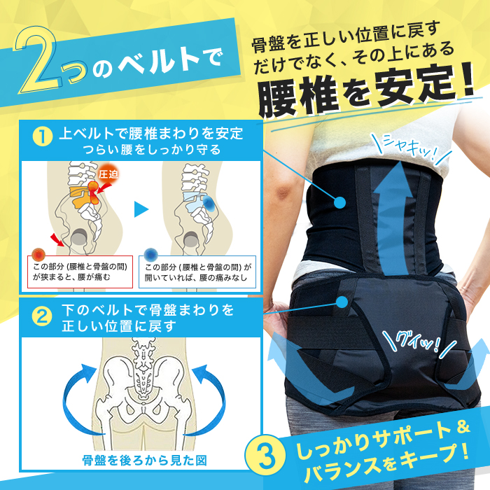 骨盤先生の楽ちん腰ベルト ダブル