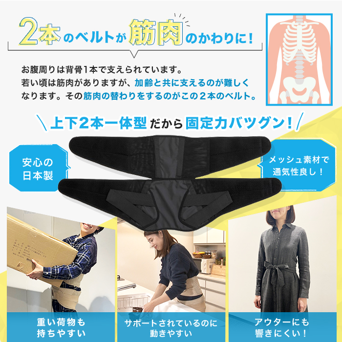 骨盤先生の楽ちん腰ベルト ダブル