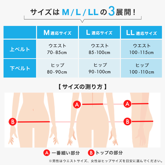 骨盤先生の楽ちん腰ベルト ダブル