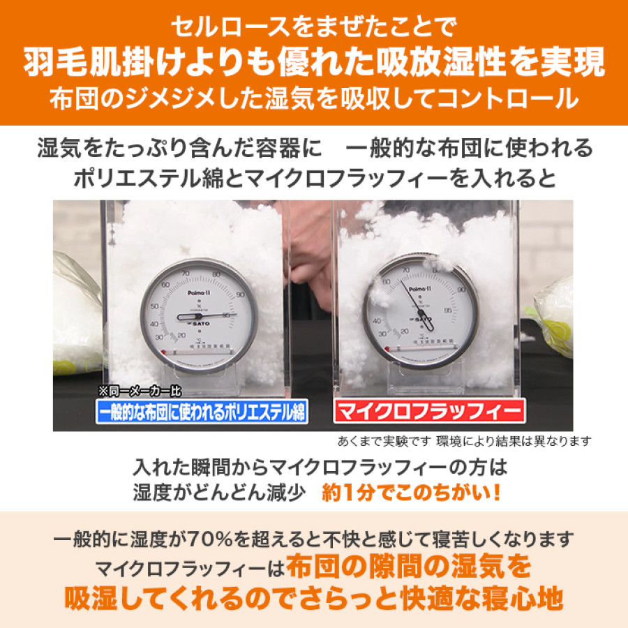 テイジン マイクロフラッフィー 肌がけ布団 ダブル