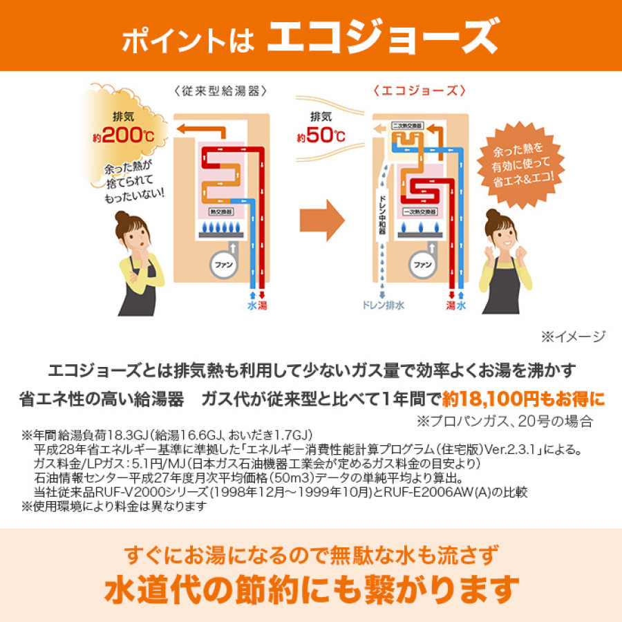 リンナイガス給湯器 エコジョーズ 追い焚き16号