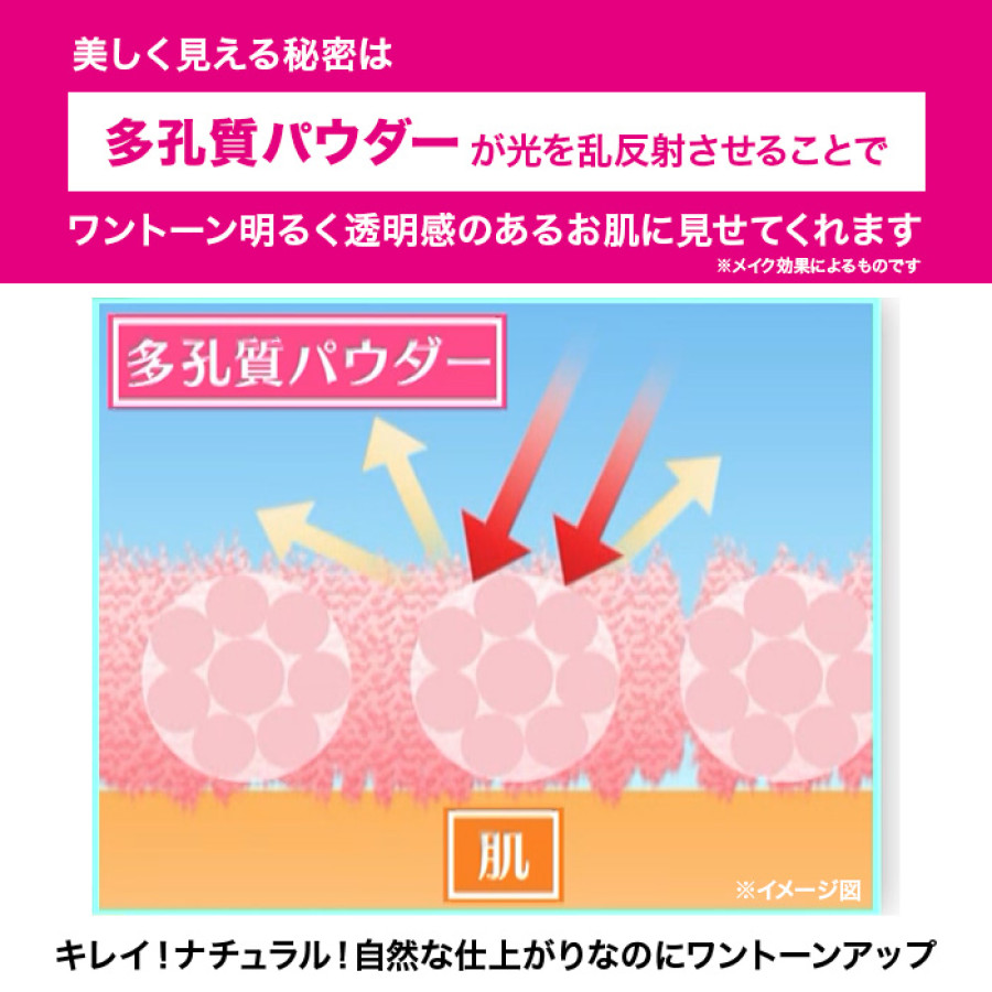 ビューティーレーベル フィニッシングパウダー プレミアム 特別セット