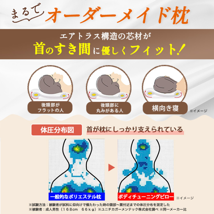 整体・トレーナー監修 NEWボディチューニングピロー エアトラスPro