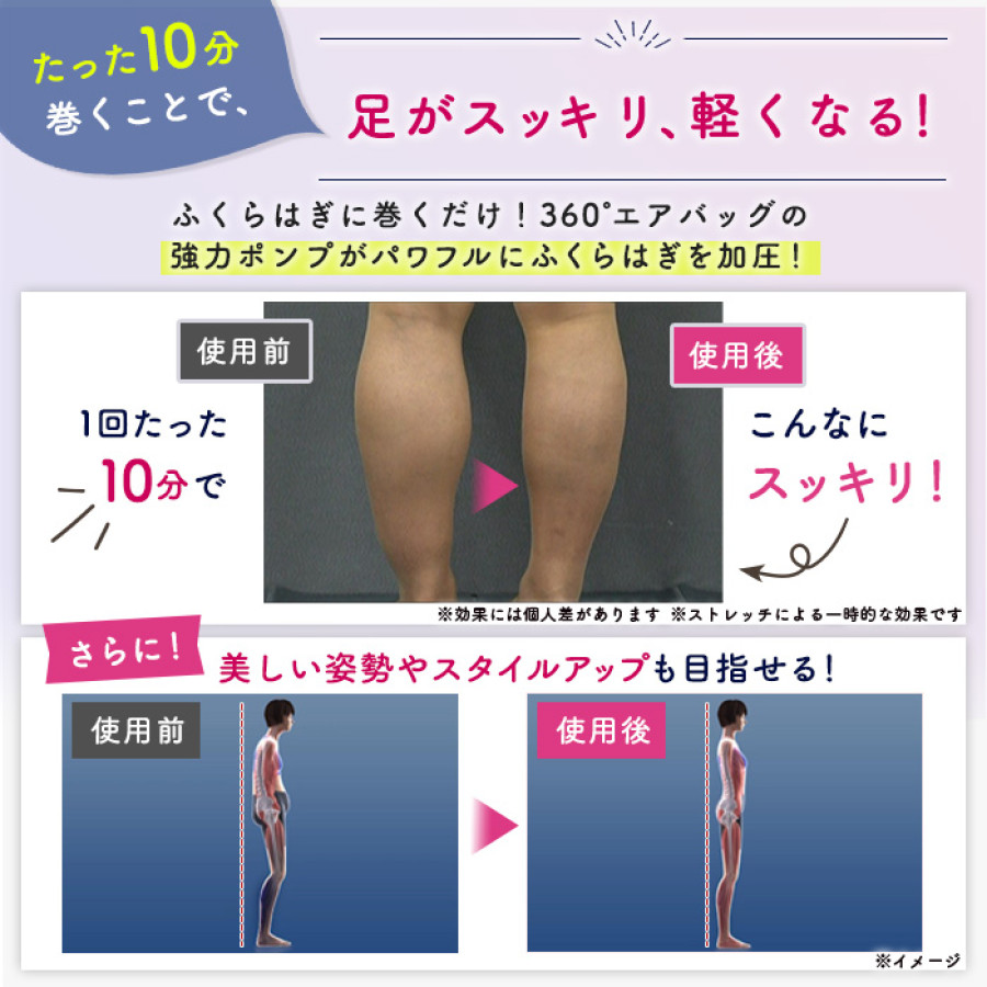 ルネサンス スポーツクラブがつくったスタイリーレッグ