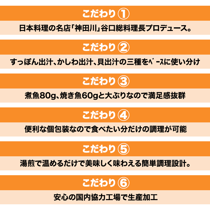 「神田川本店」総料理長 谷口広一監修 煮魚・焼き魚セット 定期便
