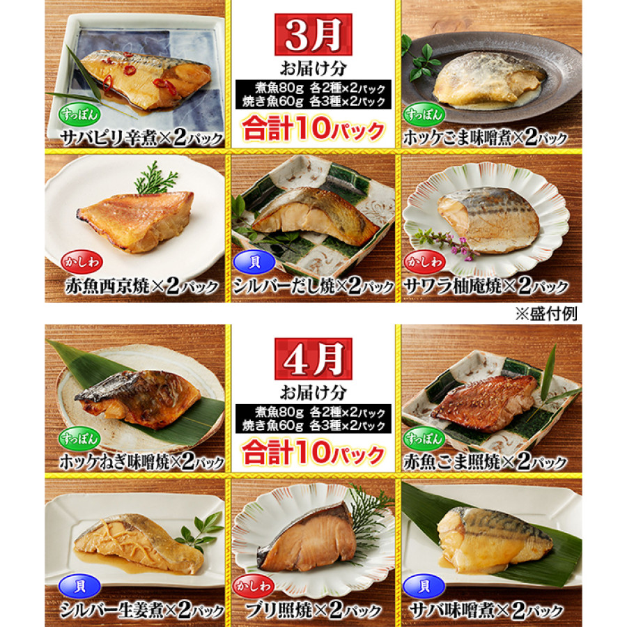 「神田川本店」総料理長 谷口広一監修 煮魚・焼き魚セット 定期便