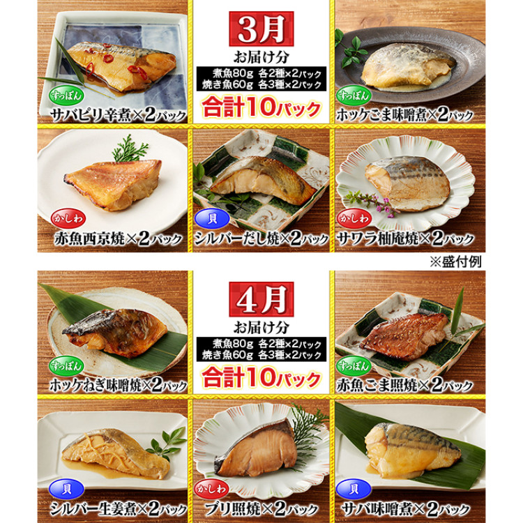 「神田川本店」総料理長 谷口広一監修 煮魚・焼き魚セット 定期便