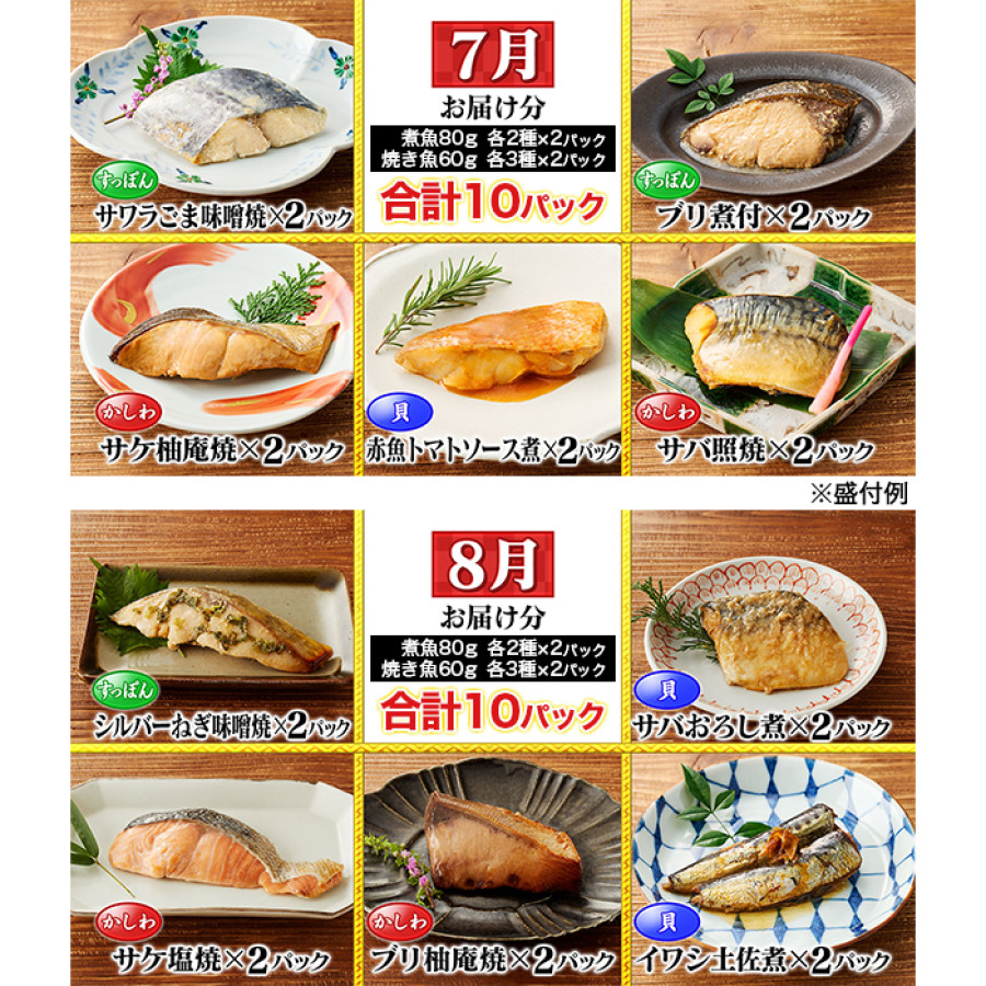 「神田川本店」総料理長 谷口広一監修 煮魚・焼き魚セット 定期便