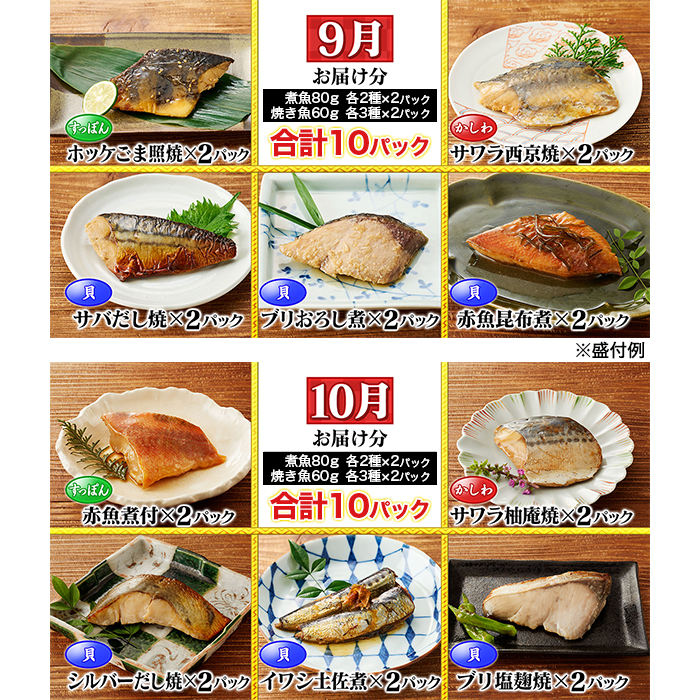 「神田川本店」総料理長 谷口広一監修 煮魚・焼き魚セット 定期便