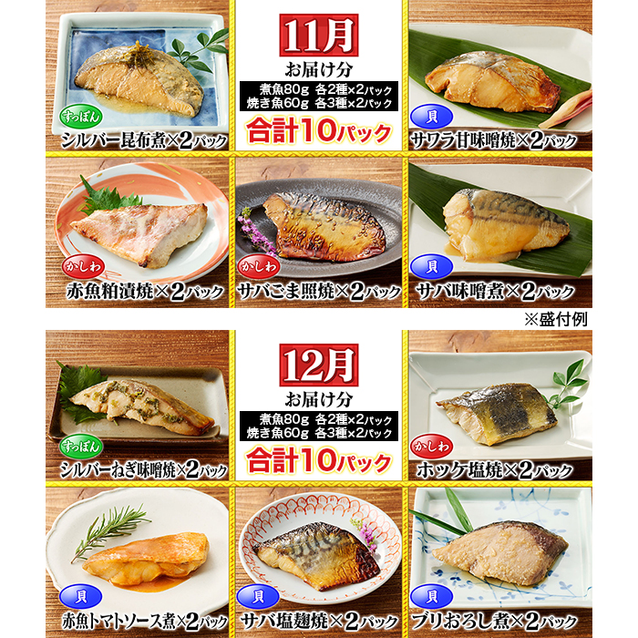 「神田川本店」総料理長 谷口広一監修 煮魚・焼き魚セット 定期便