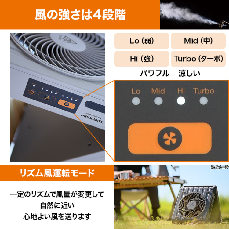 ソーラーパワーファン ソトモ