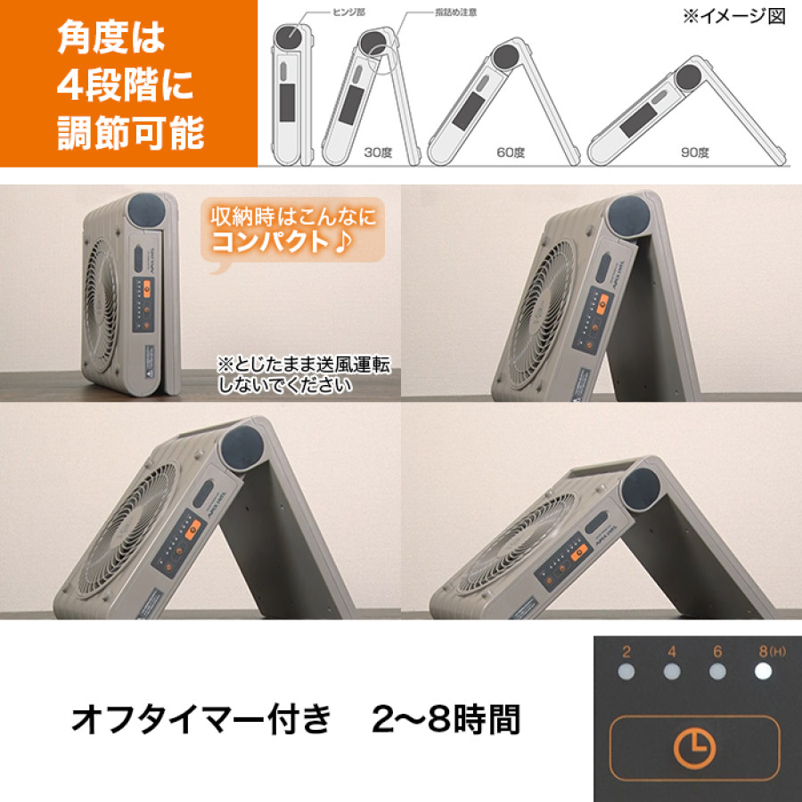 ソーラーパワーファン ソトモ