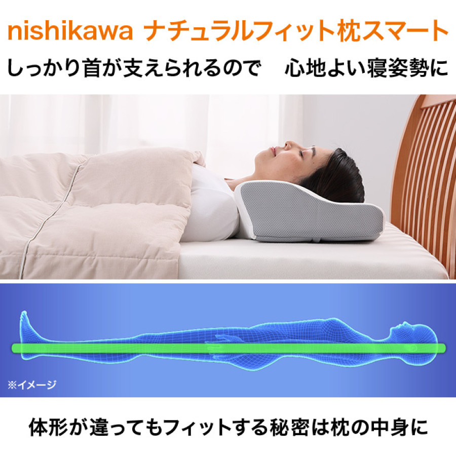 nishikawa ナチュラルフィット枕スマート 2個セット