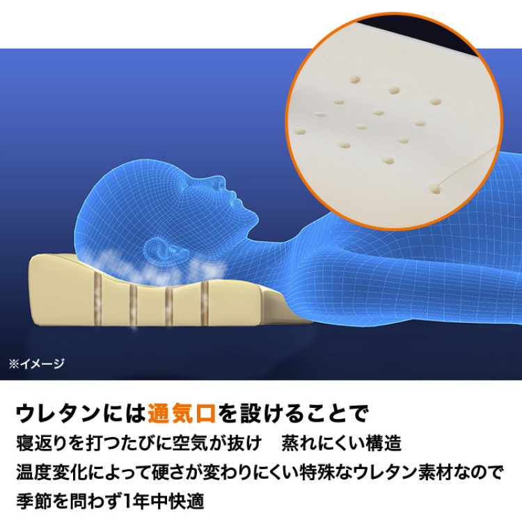 nishikawa ナチュラルフィット枕スマート 2個セット