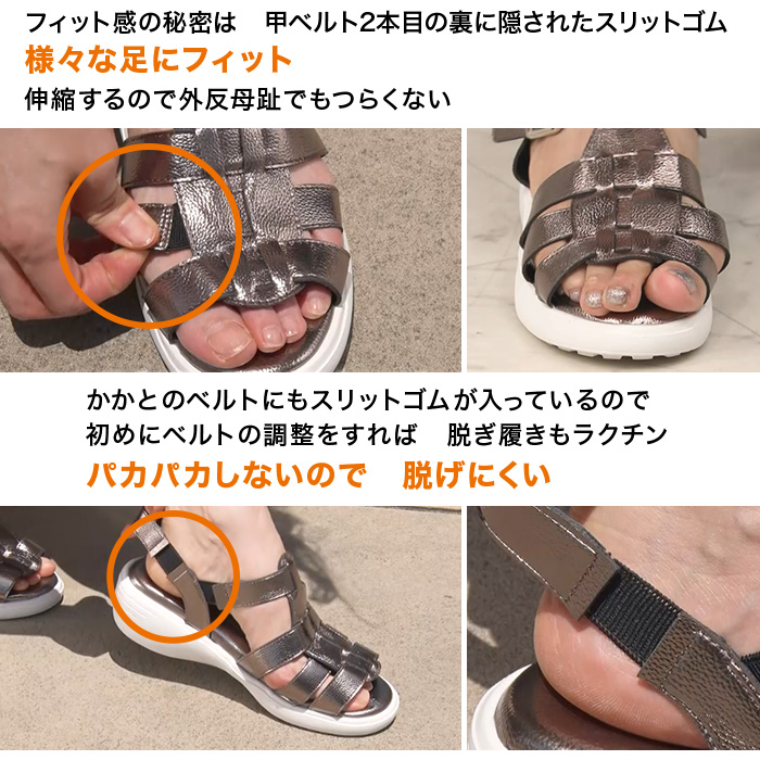 マドラス社製 ゆったりフィットサンダル サマープレミアム