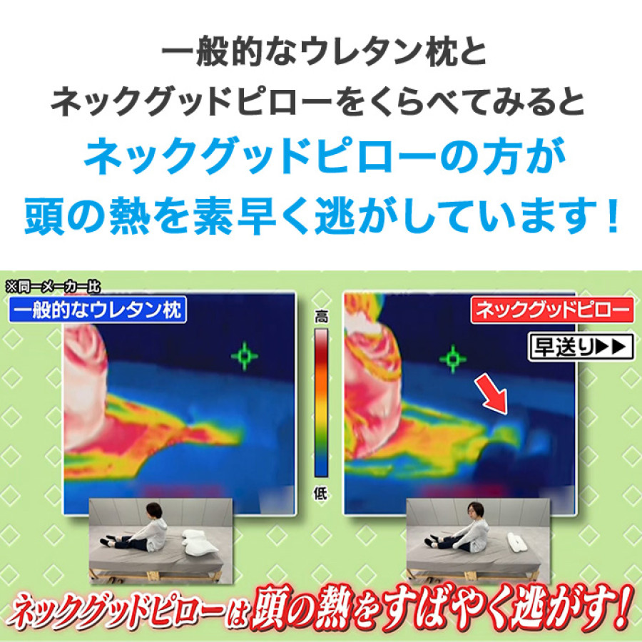 頭をクールに整体 ネックグッドピロー 2個セット
