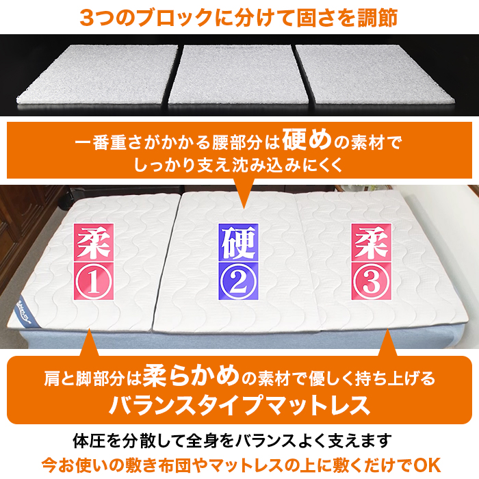 雲のやすらぎプレミアム 健眠マット