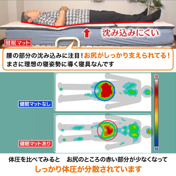 雲のやすらぎプレミアム 健眠マット