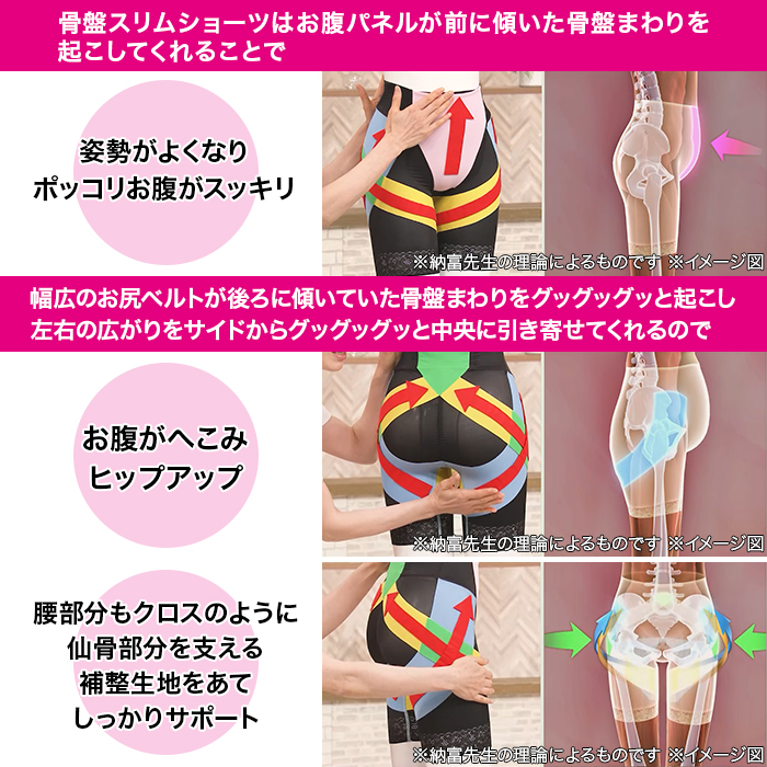 芦屋美整体シームレス骨盤スリムショーツ