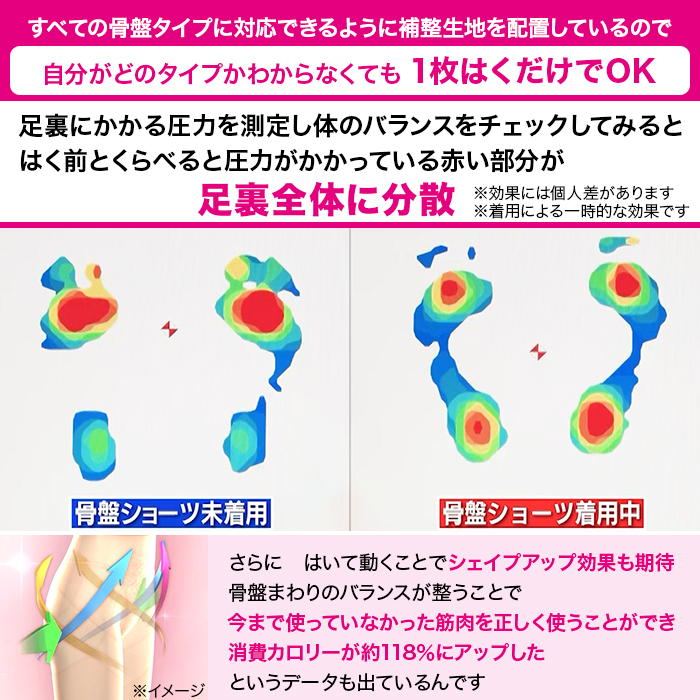 芦屋美整体シームレス骨盤スリムショーツ