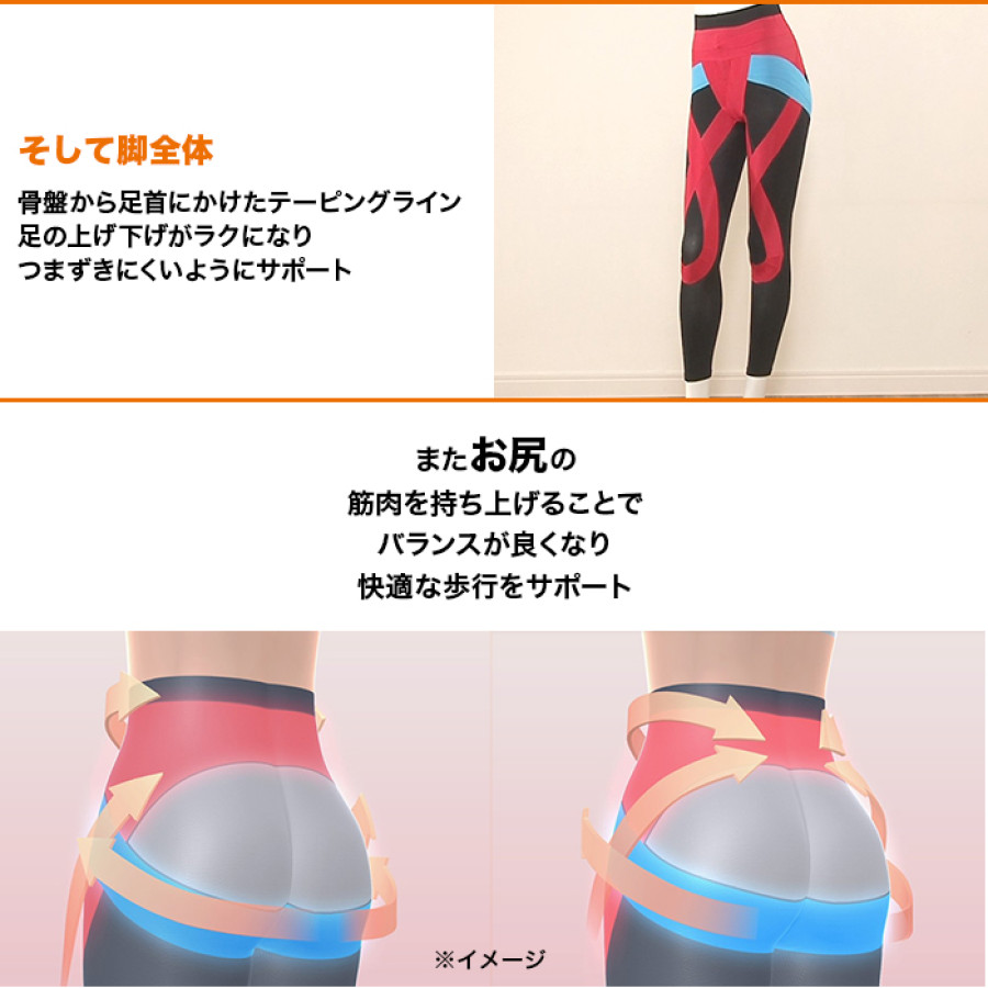 らくらくテーピングスパッツ ロコアップ3枚セット(10分&times;2枚・ヒート&times;1枚)