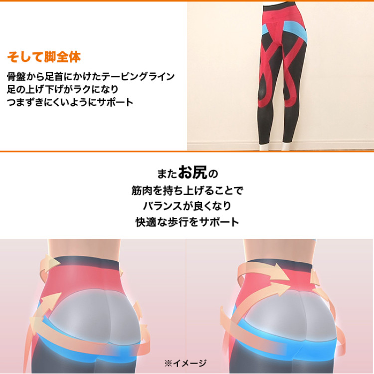 らくらくテーピングスパッツ ロコアップ3枚セット(10分&times;2枚・ヒート&times;1枚)