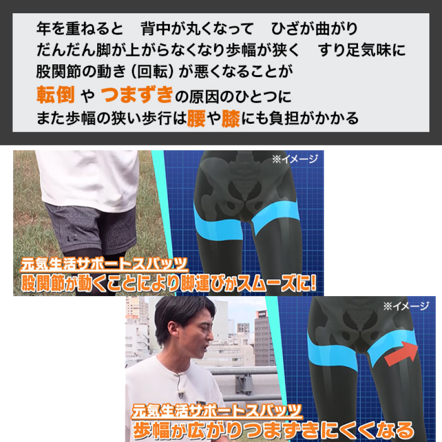健康づくりトレーナー監修 久野式元気生活サポートスパッツ