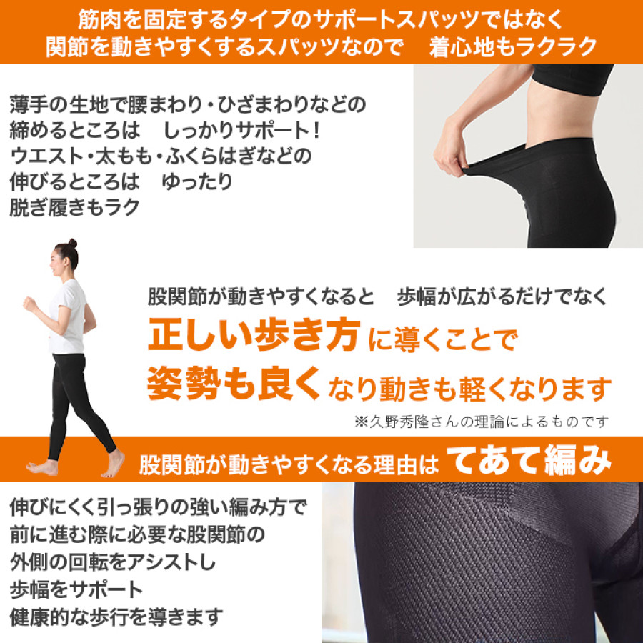 健康づくりトレーナー監修 久野式元気生活サポートスパッツ