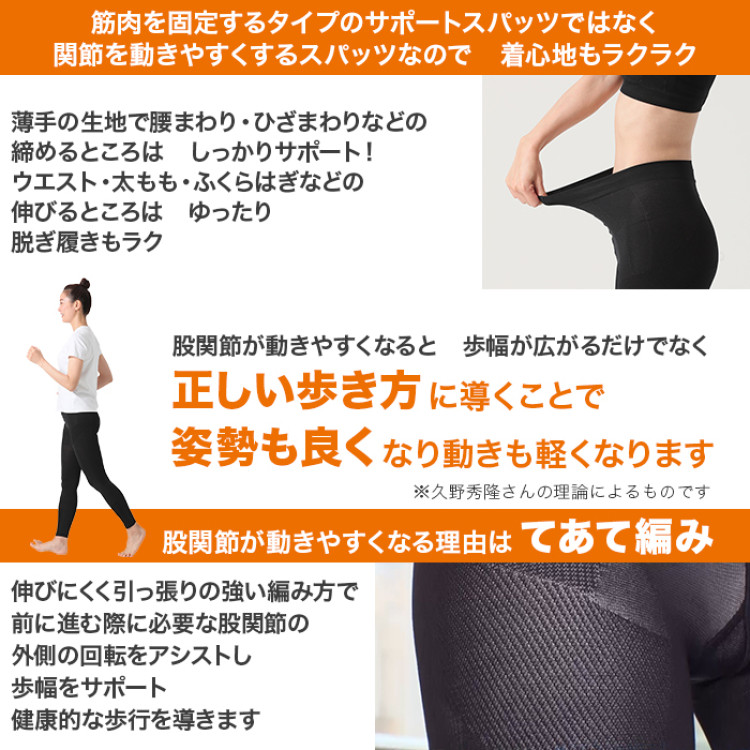 健康づくりトレーナー監修 久野式元気生活サポートスパッツ