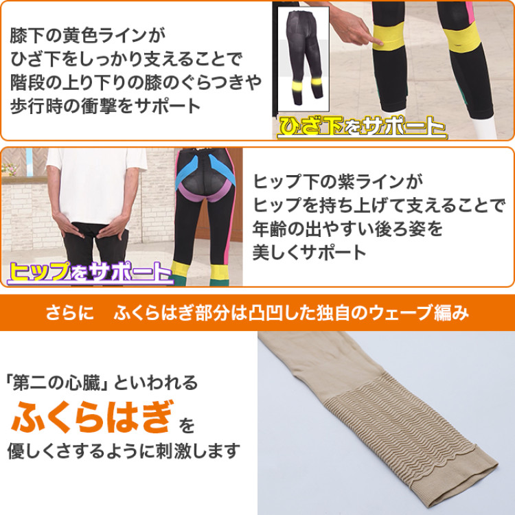 健康づくりトレーナー監修 久野式元気生活サポートスパッツ