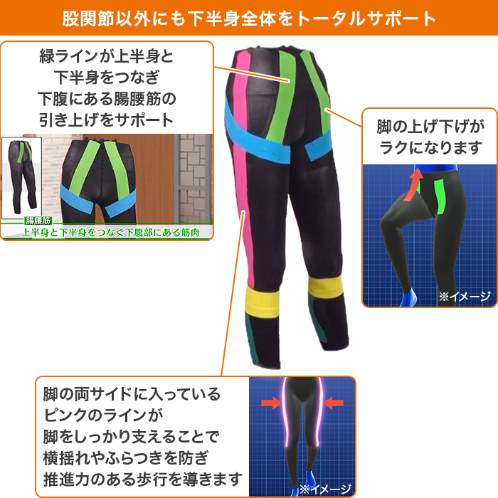 健康づくりトレーナー監修 久野式元気生活サポートスパッツ 同色同サイズ3枚組