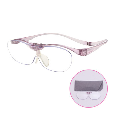 ダブルレンズ！メガネ型ルーペ スワップアイ