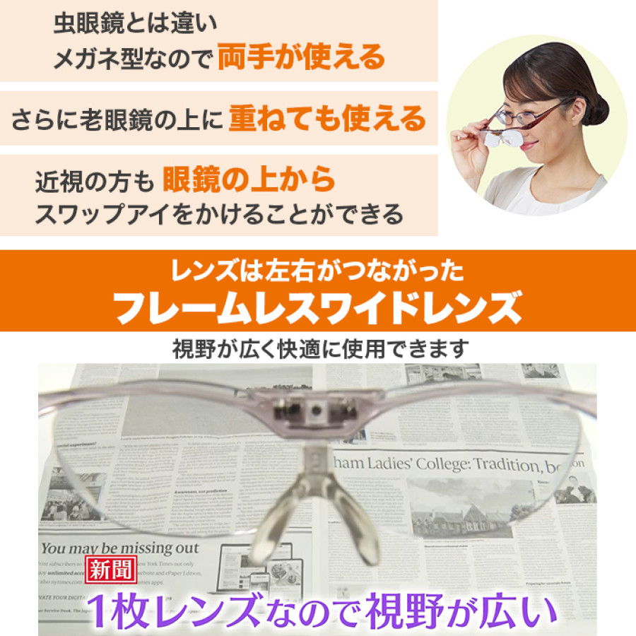 ダブルレンズ！メガネ型ルーペ スワップアイ