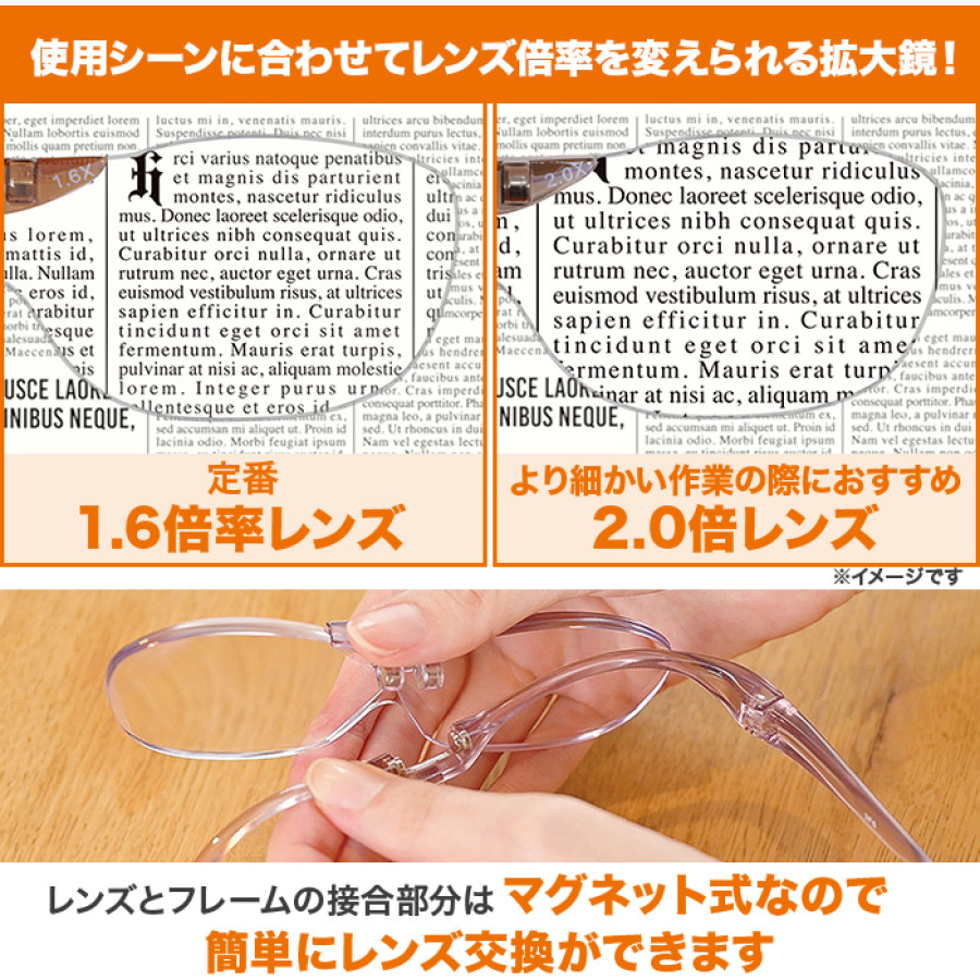 ダブルレンズ！メガネ型ルーペ スワップアイ