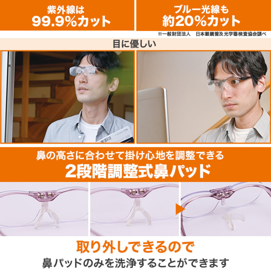 ダブルレンズ！メガネ型ルーペ スワップアイ