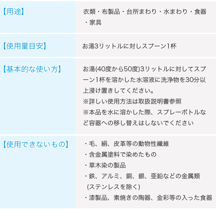 酸素系漂白除菌洗浄剤ファイブクリーン2個セット