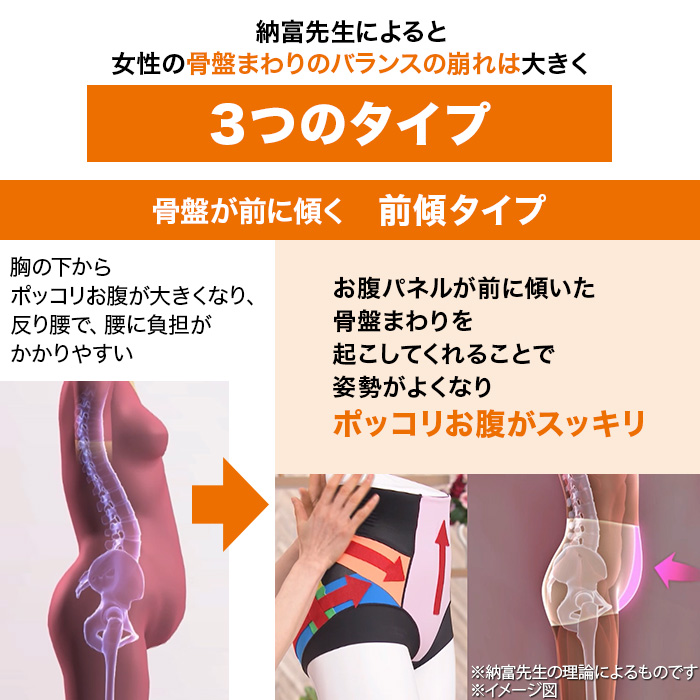 芦屋美整体 あったか骨盤スリムショーツエアリー S-3L