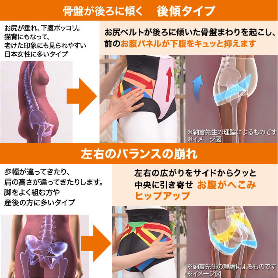 芦屋美整体 あったか骨盤スリムショーツエアリー S-3L