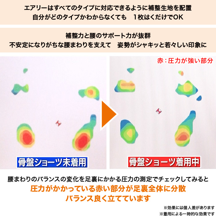 芦屋美整体 あったか骨盤スリムショーツエアリー S-3L