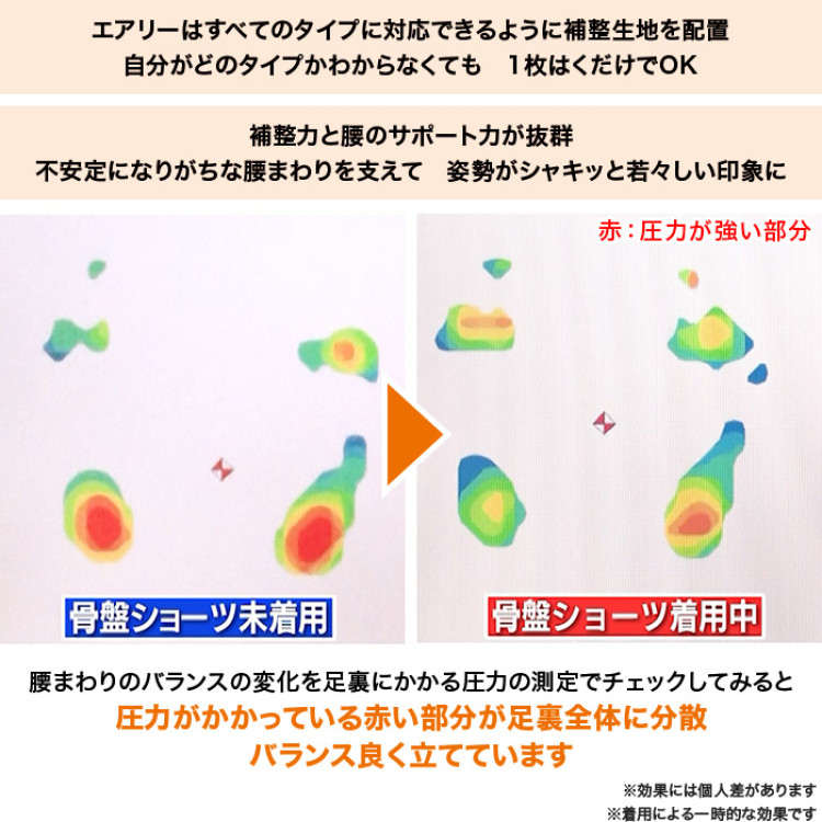 芦屋美整体 あったか骨盤スリムショーツエアリー S-3L