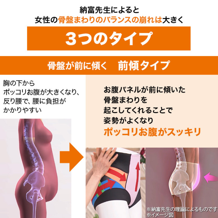 芦屋美整体 あったか骨盤スリムショーツエアリー 4L