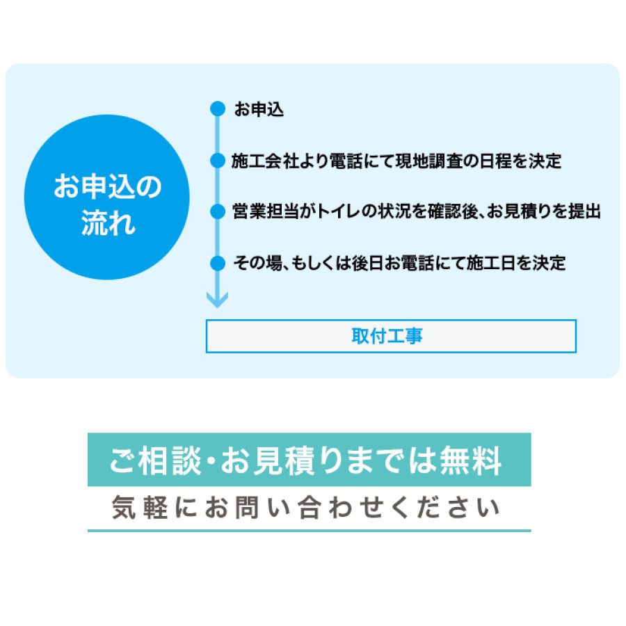 TOTOトイレリフォーム 洋式&rarr;洋式 普通便座
