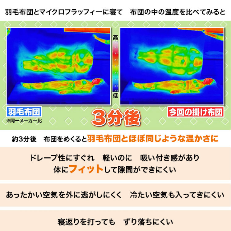 テイジン マイクロフラッフィー掛け布団  シングル