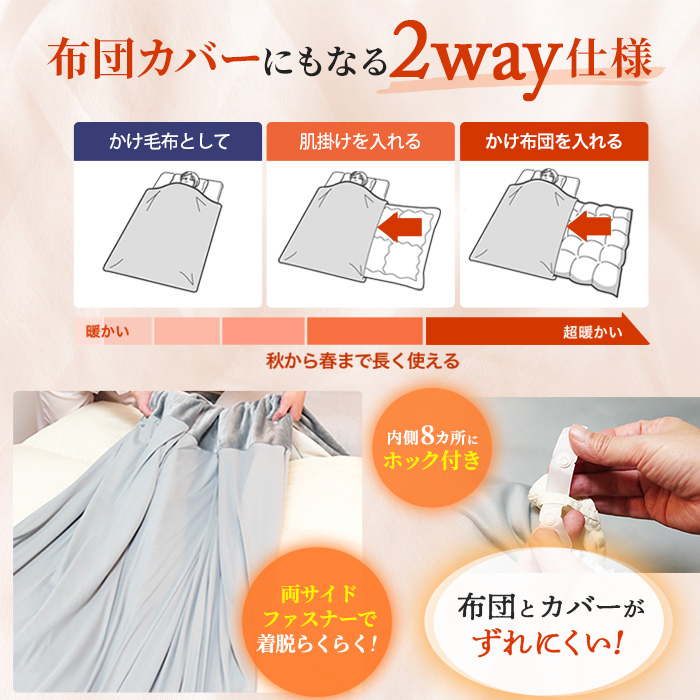 モリリン 速暖あったかオールインワン毛布＆敷きパッド プレミアム2点セット シングル