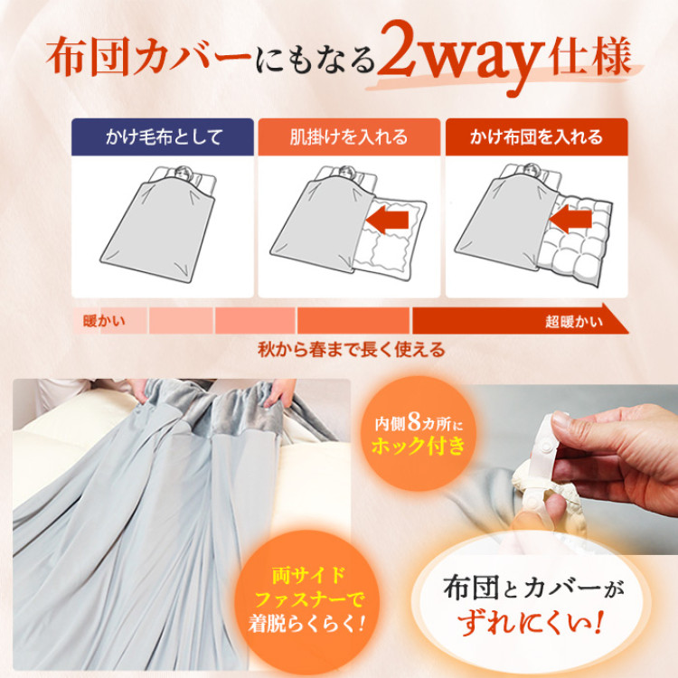 モリリン 速暖あったかオールインワン毛布＆敷きパッド プレミアム2点セット シングル