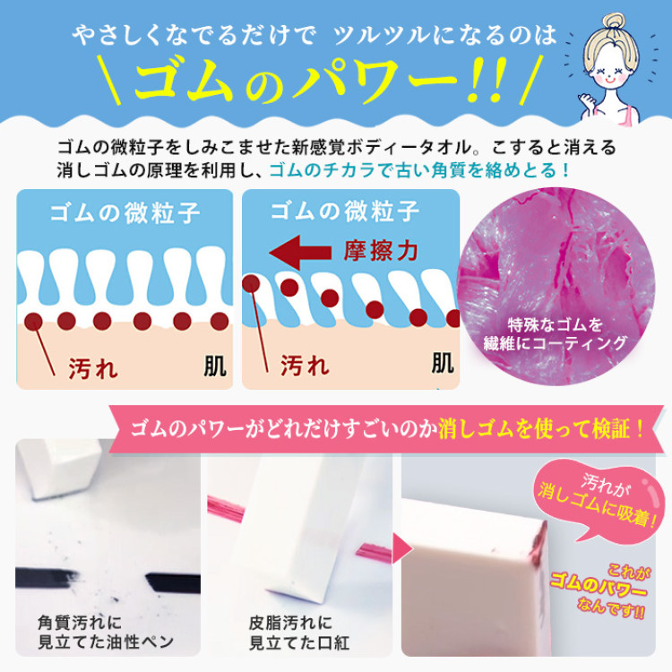 ゴムポンつるつるパーフェクトセット