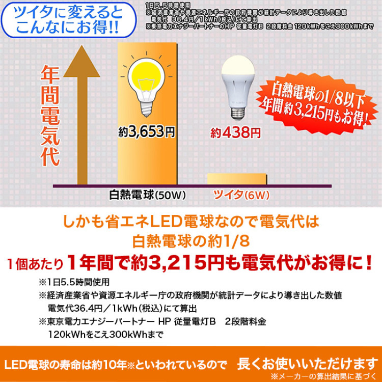 停電しても消えない電球!いつでもランプ ツイタ 2個セット(同色)